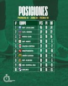 :: ver noticia ::